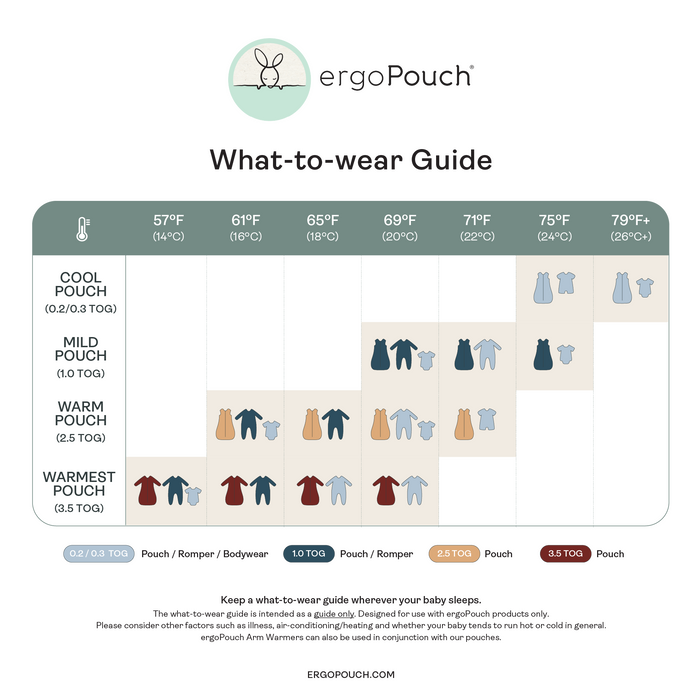 ergoPouch 1.0 Tog Jersey Sleep Sack Long Sleeve Daises