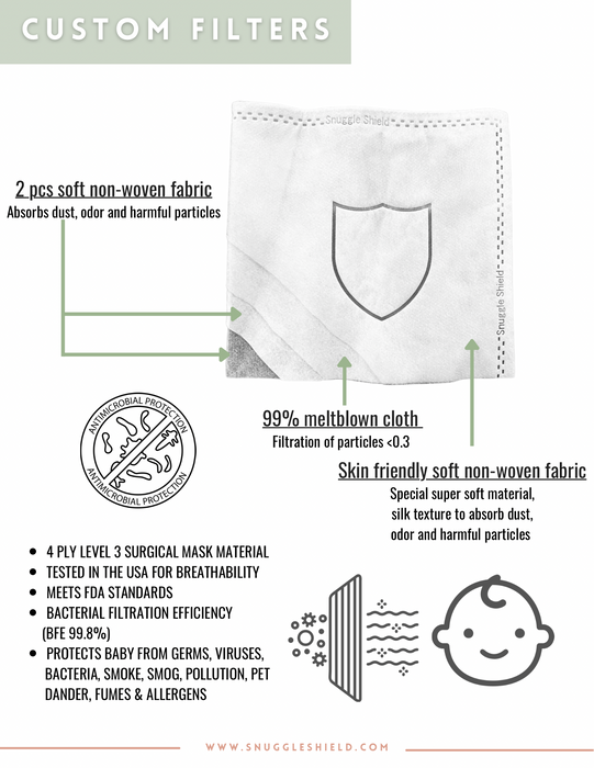 Snuggle Shield LUXE Protection Custom Infant Air Filter Refill Pack