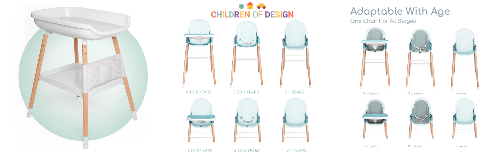 Children of Design