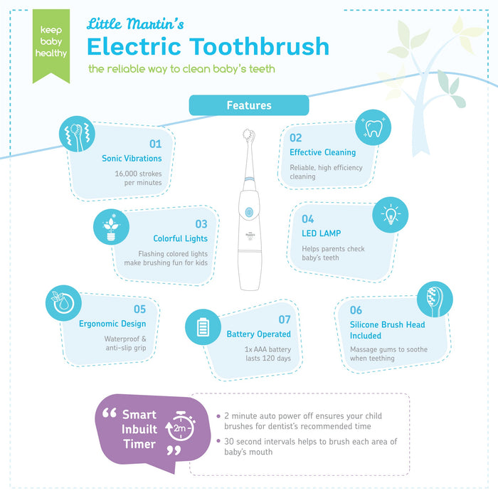 Little Martin's Baby Electric Toothbrush