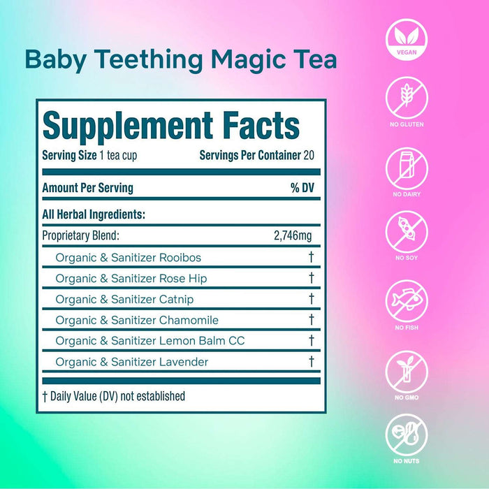 Secrets Of Tea Baby Teething Relief Tea- 80 Servings