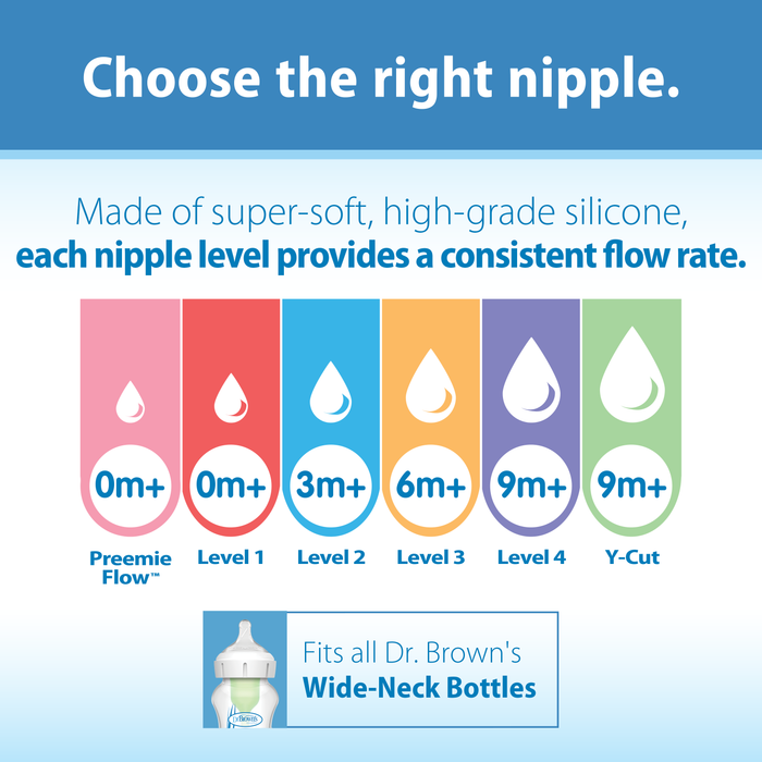 Dr. Brown s Options+ Wide-Neck Baby Bottle Nipple Level One (2 pack)
