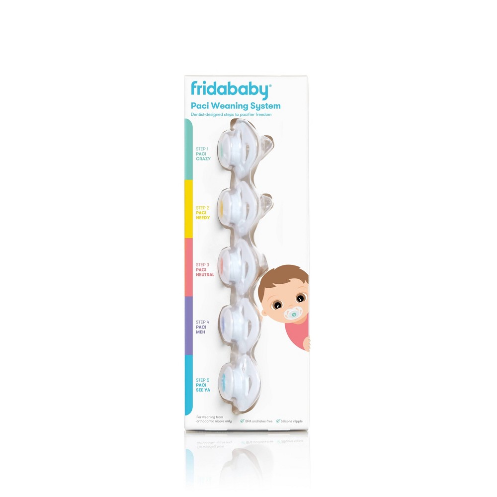 Fridababy Bitty Bundle of Joy Baby Kit + Reviews