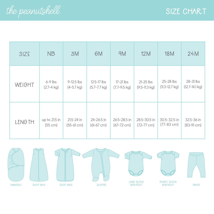 The Peanutshell 23 Piece Layette Set in Floral