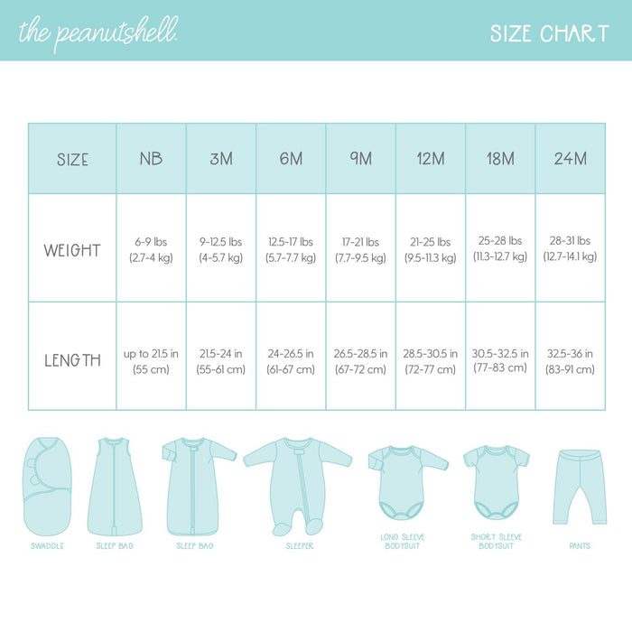 The Peanutshell 23 Piece Layette Set in Celestial Bears