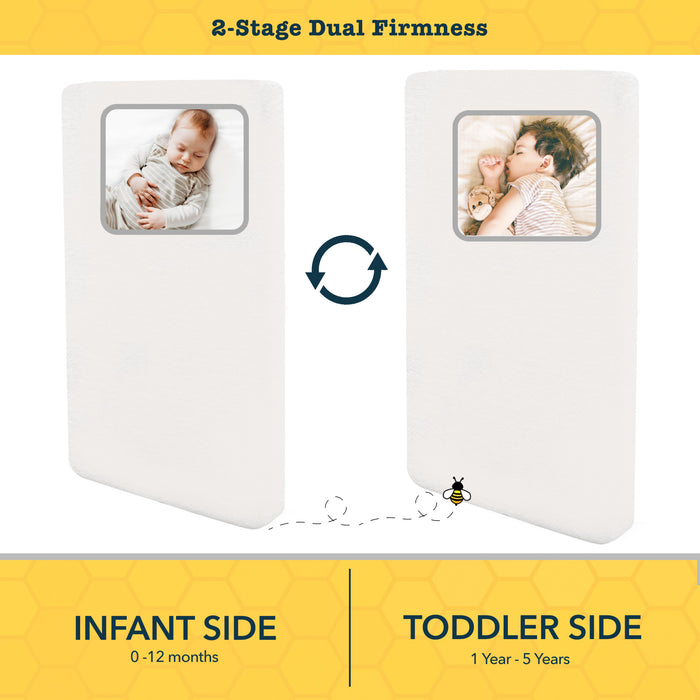 Nature Bee Organic's 2-Stage Ultra Breathable Crib & Toddler Mattress