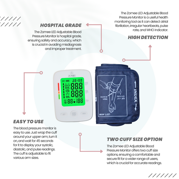 Zomee Blood Pressure Monitor