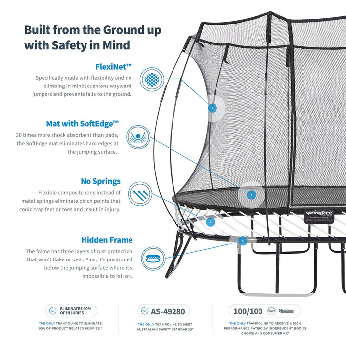 Springfree Trampoline Kids Outdoor Large Square 11 Ft Trampoline with Enclosure