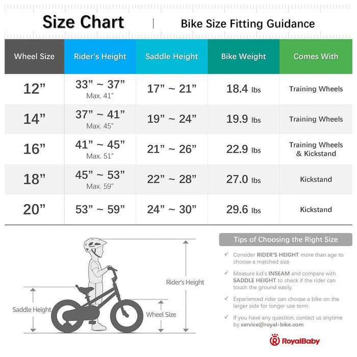 RoyalBaby Formula 12 Inch Kids Bike with Training Wheels & Coaster Brake, Blue