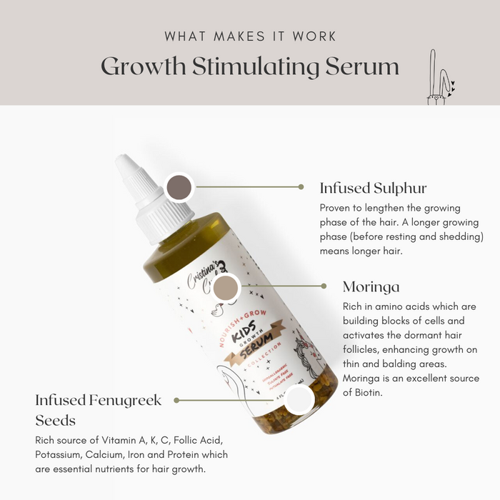 Cristina's Curls Growth Serum