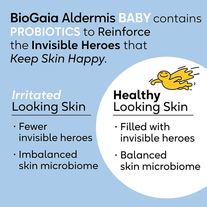 BioGaia Aldermis Baby Probiotic Ointment