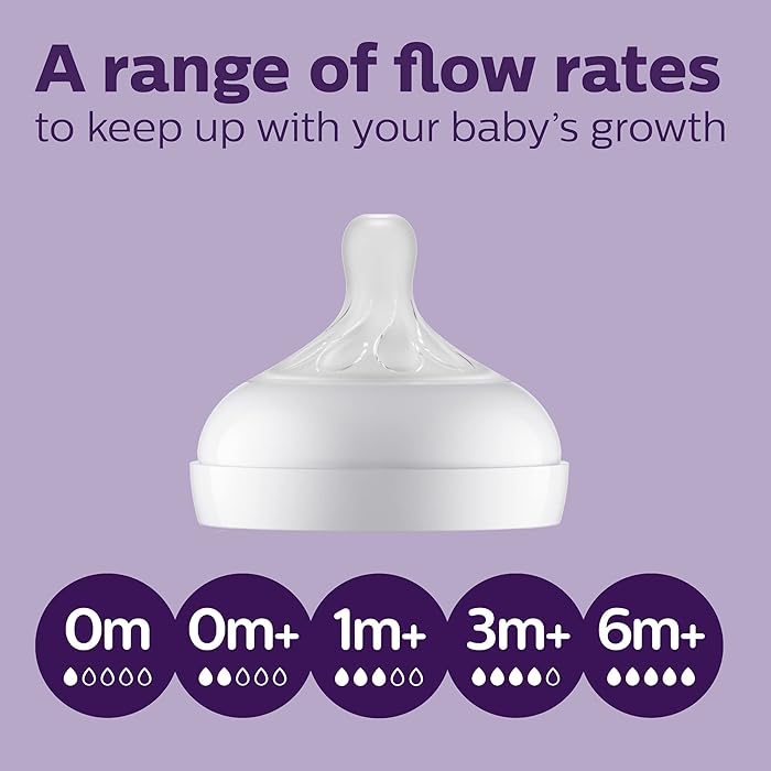 Philips Avent Natural Response Silicone Nipple Flow 3 1M+ 2 Ct
