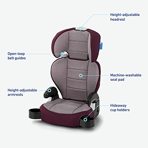Graco TurboBooster 2.0 Highback Booster Car Seat