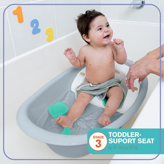 Summer Infant Gentle Support Multi-Stage Tub