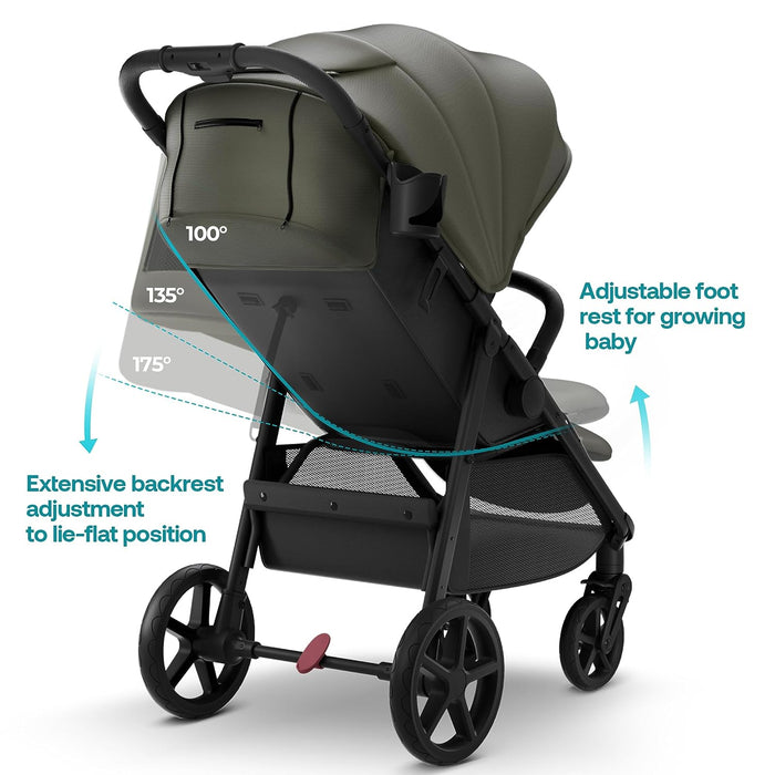 Mompush Nova Stroller