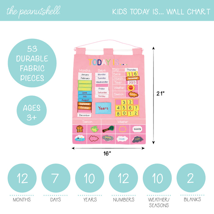 The Peanutshell Wall Chart - Today Is, Pink