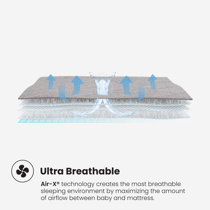 Bedgear Performance Air-X Breathable Crib Mattress Protector