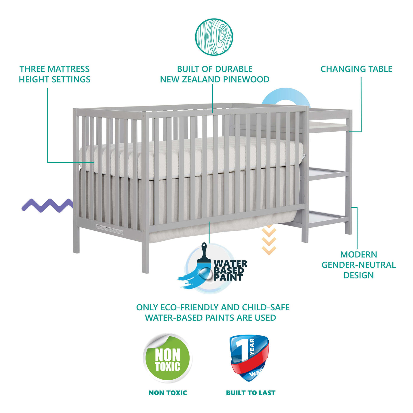 Dream On Me Synergy 5in1 Convertible Crib & Changer — buybuy Baby