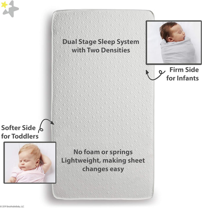 BreathableBaby EcoCore 250 2-Stage Dual-Sided Crib Mattress