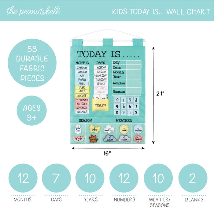 The Peanutshell Wall Chart - Today Is, Teal