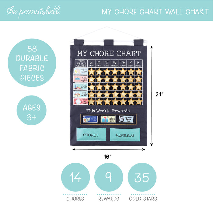 The Peanutshell Wall Chart - Chore Chart