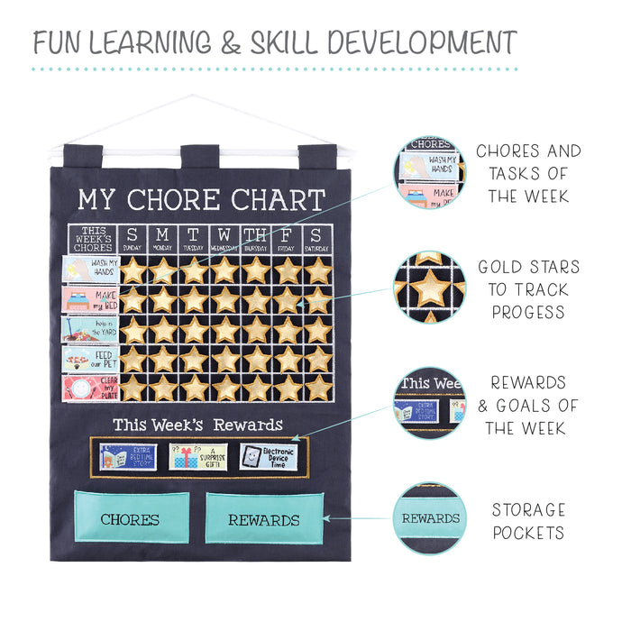 The Peanutshell Wall Chart - Chore Chart