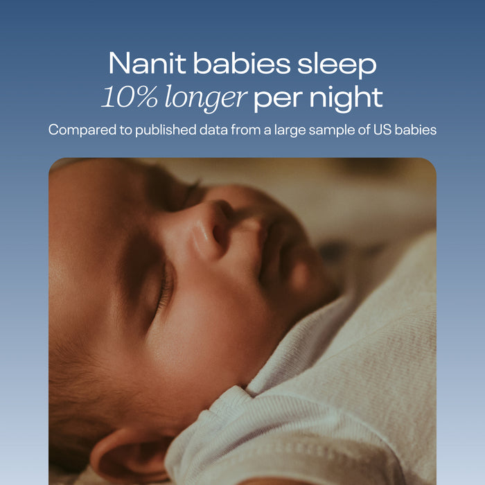 Nanit Pro Smart Baby Monitor & Wall Mount