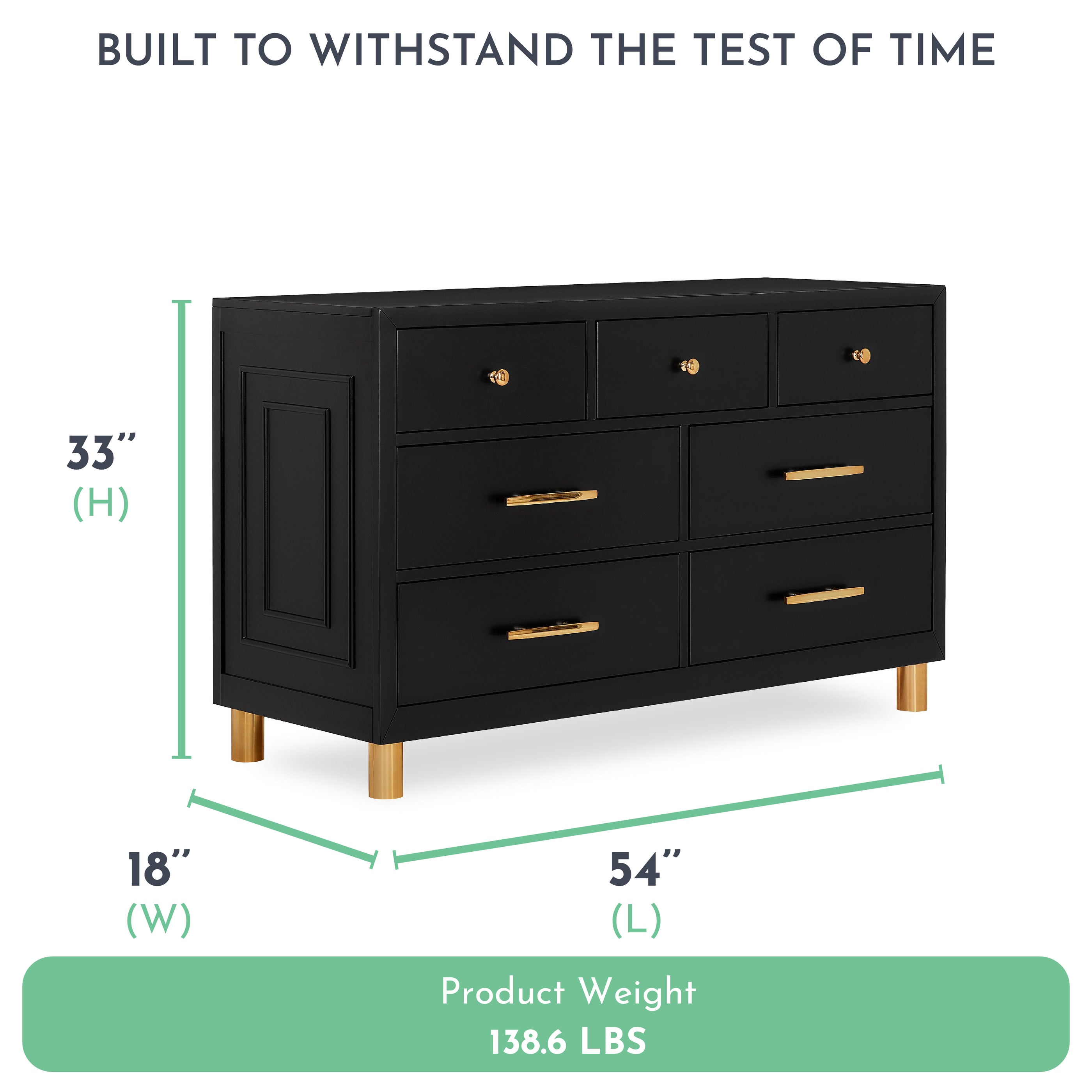 Evolur Loft Art Déco Double Dresser — buybuy BABY