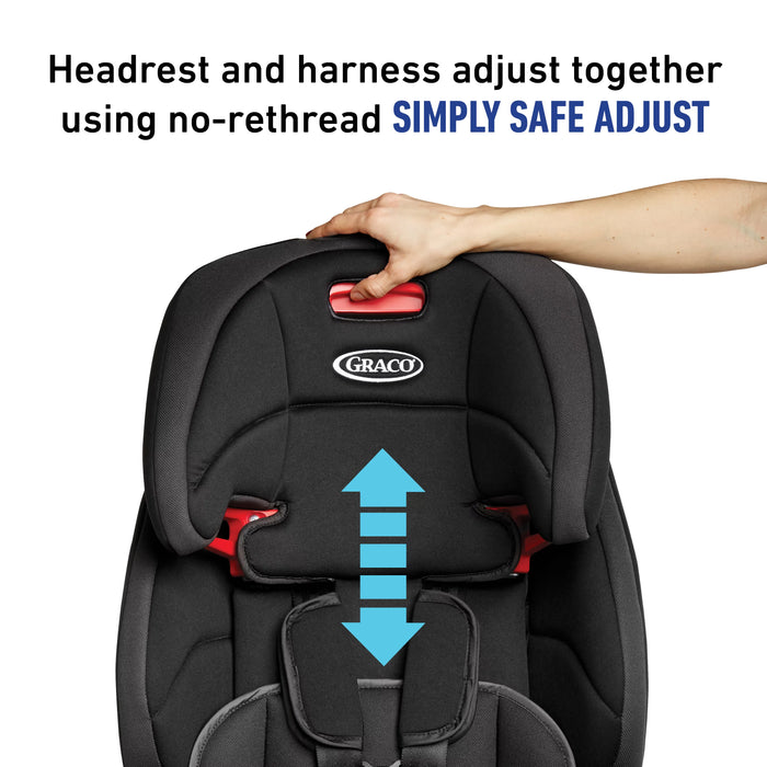 Graco Transitions 3-in-1 Harness Booster Car Seat