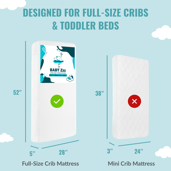 Dream On Me Baby Zzz 5” Foam Crib & Toddler Bed Mattress in a Box