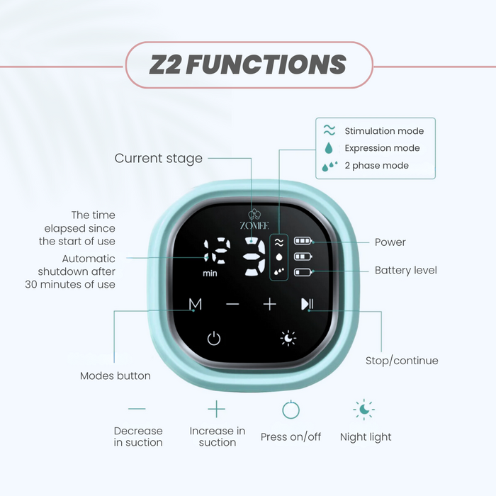 Zomee Z2 Double Electric Breast Pump