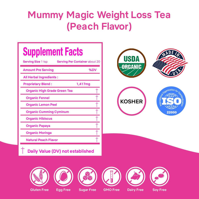 Secrets Of Tea Weight Loss Tea- Peach Flavor: USDA Organic- 40 servings