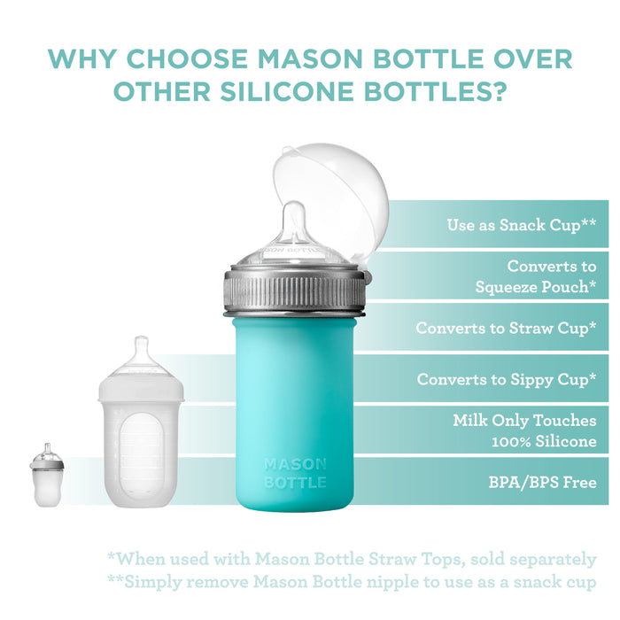 Mason Bottle Silicone Baby Bottle