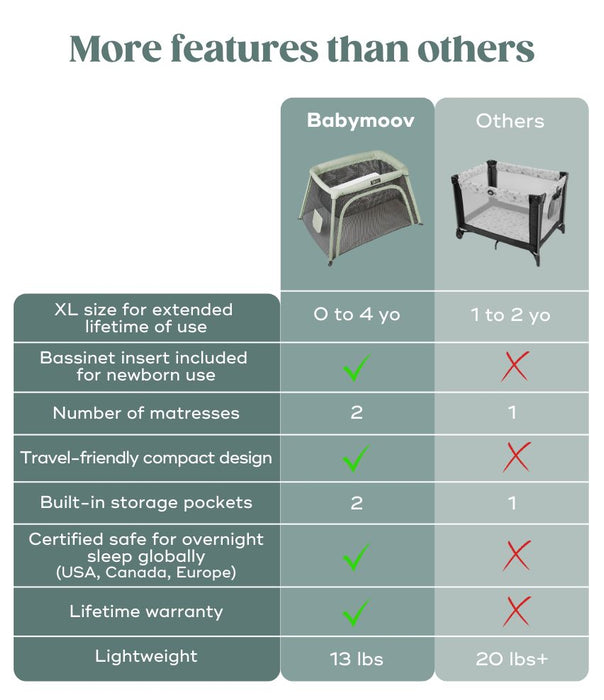 Babymoov Travel crib and bed 3-in-1 Moov and Comfy