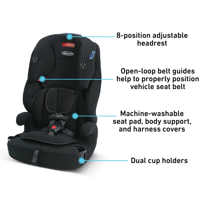 Graco Transitions 3-in-1 Harness Booster Car Seat