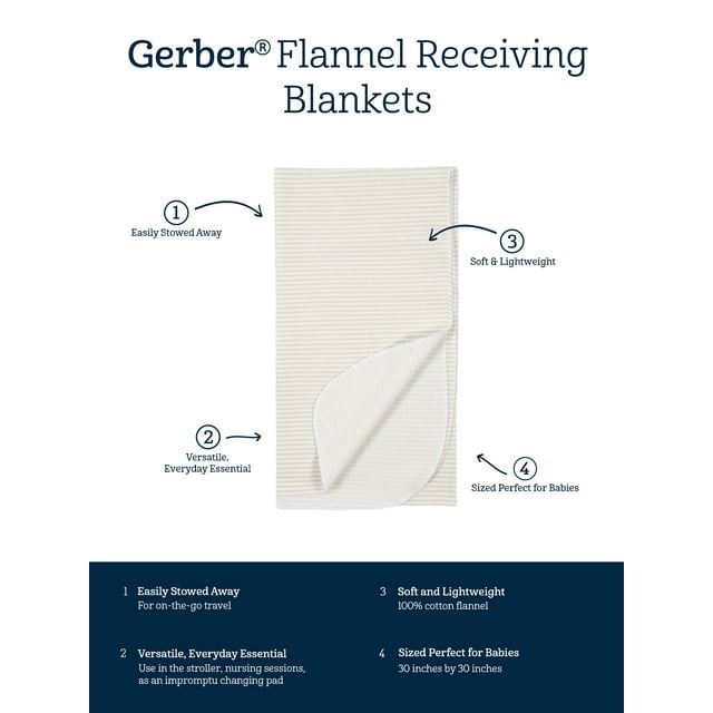 Gerber 5-Pack Baby Boys Flannel Receiving Blanket - Safari