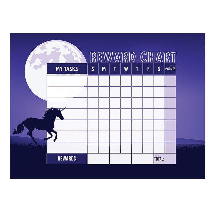 Fathead Magical Creatures: Unicorn Full moon Dry Erase - Removable Wall Adhesive Decal