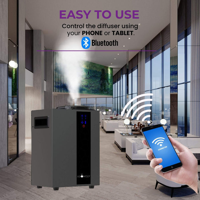 Aromely ARO PRO - Smart HVAC Scent Diffuser Up to 4,000 Sqft - Bluetooth & Waterless