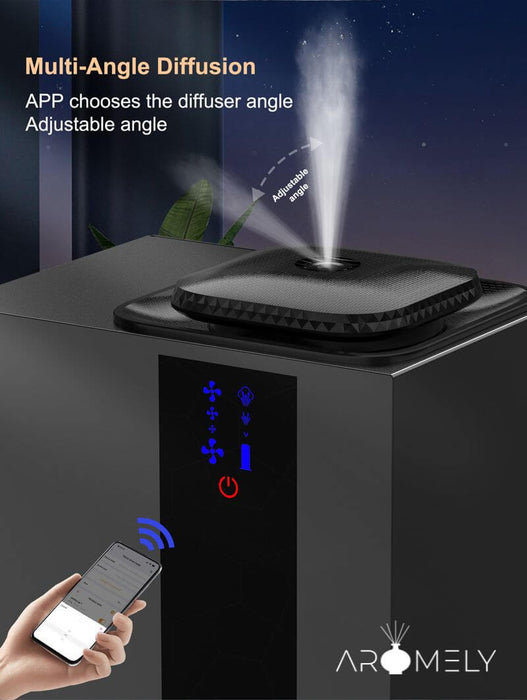 Aromely ARO PRO - Smart HVAC Scent Diffuser Up to 4,000 Sqft - Bluetooth & Waterless