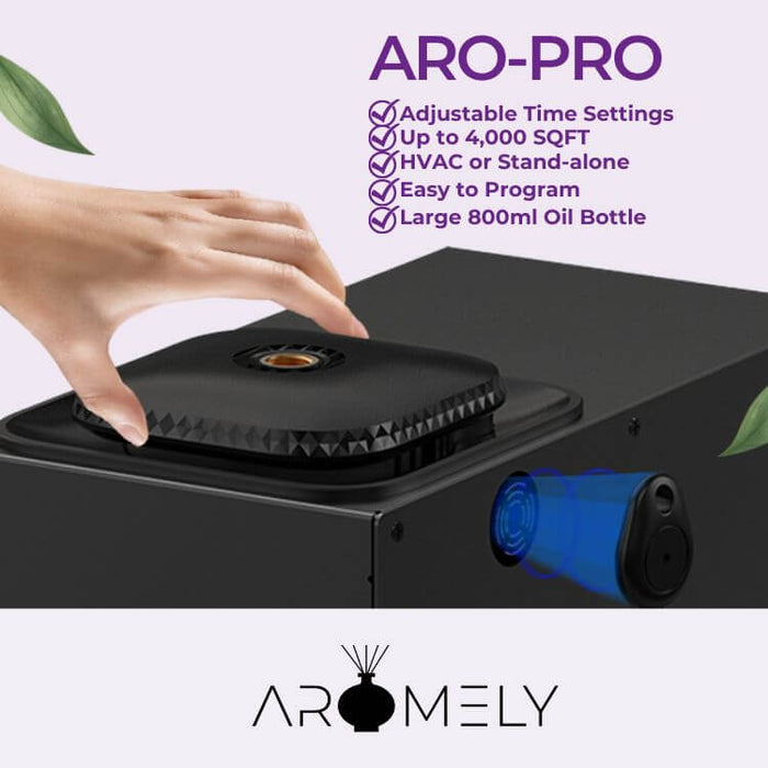 Aromely ARO PRO - Smart HVAC Scent Diffuser Up to 4,000 Sqft - Bluetooth & Waterless