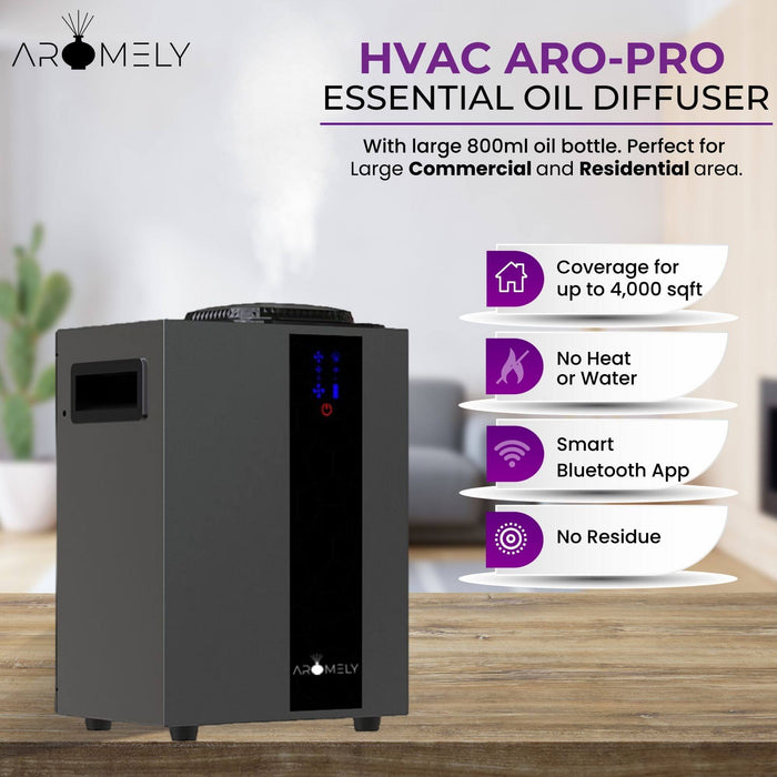 Aromely ARO PRO - Smart HVAC Scent Diffuser Up to 4,000 Sqft - Bluetooth & Waterless