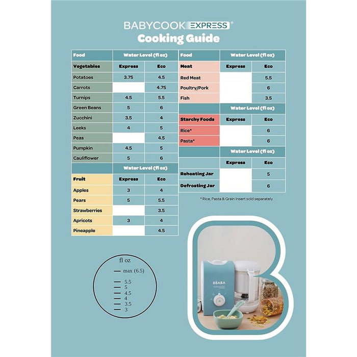 Beaba Babycook Express Baby Food Maker - Baltic Blue