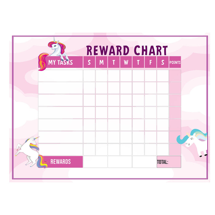 Fathead Magical Creatures: Unicorn Pink Dry Erase - Removable Wall Adhesive Decal