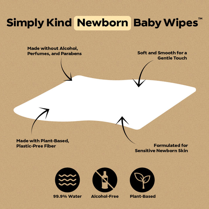 DYPER Newborn Baby Wipes