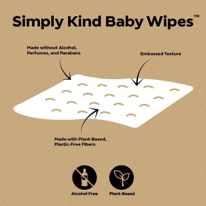 DYPER Travel Baby Wipes
