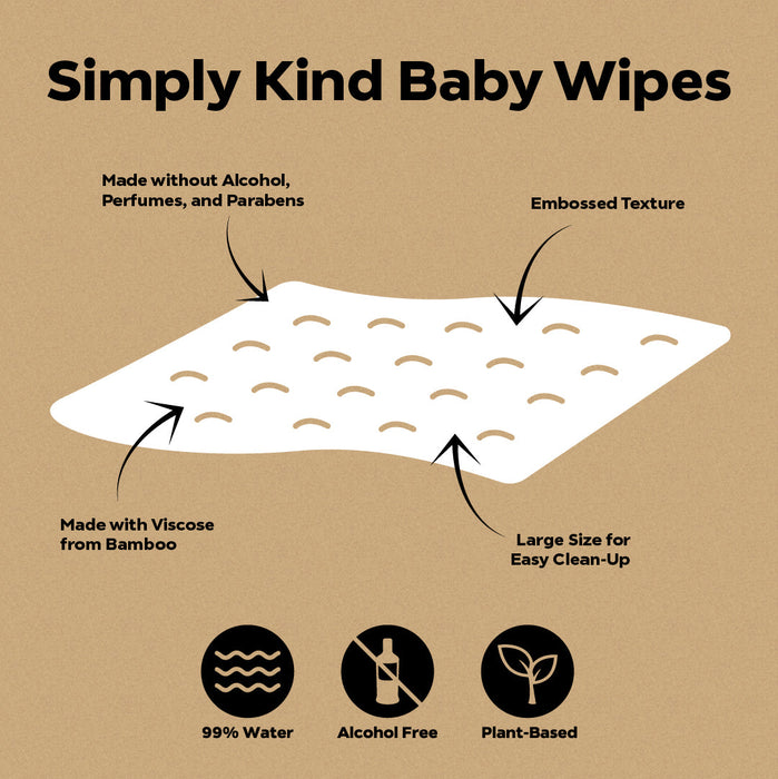 DYPER Baby Wipes