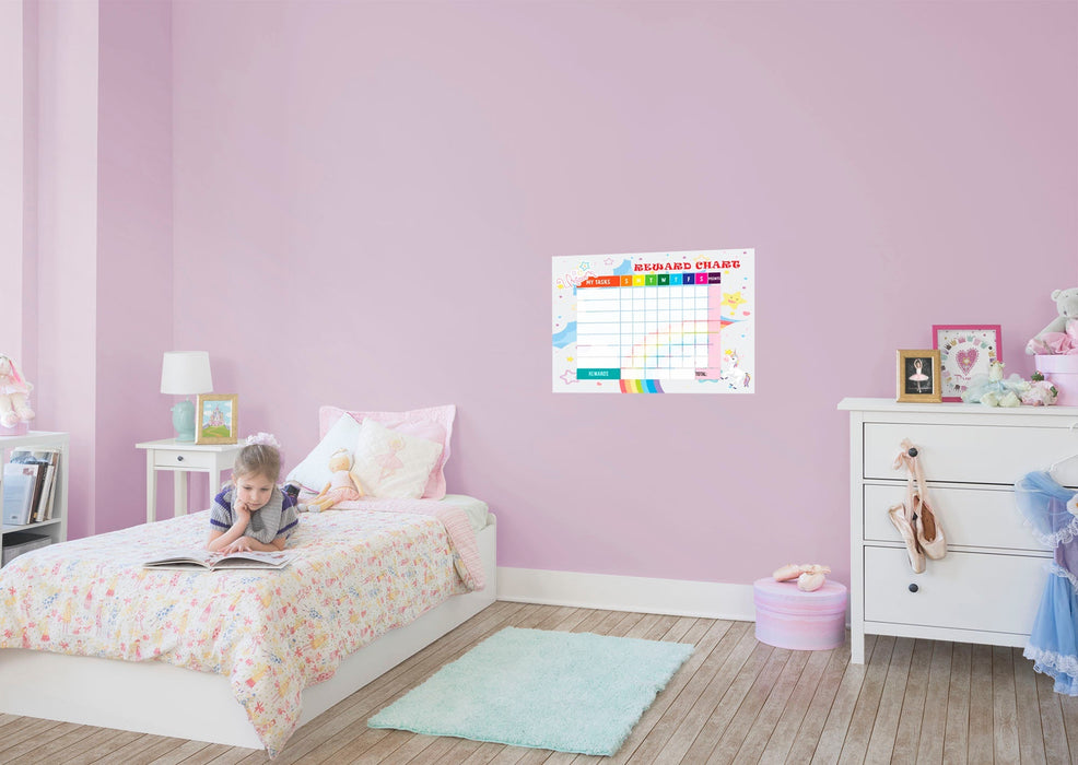 Fathead Magical Creatures: Unicorn Happiness Dry Erase - Removable Wall Adhesive Decal