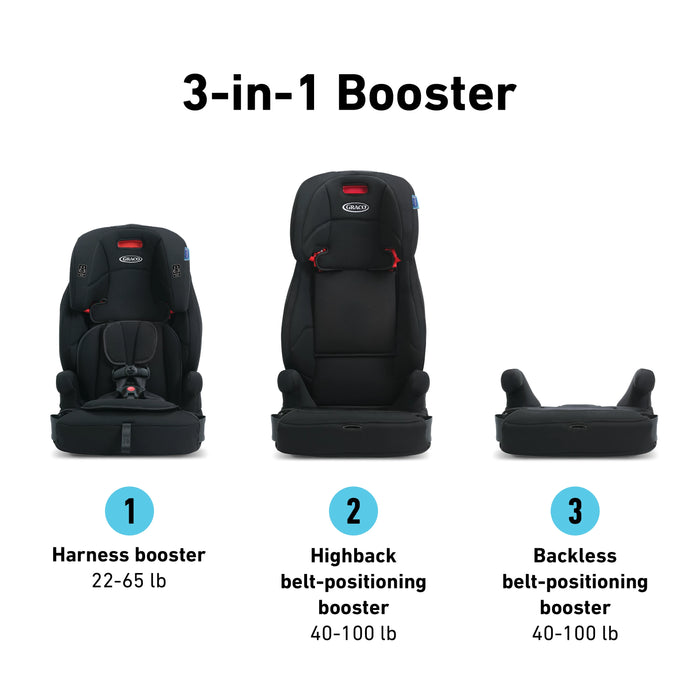 Graco Transitions 3-in-1 Harness Booster Car Seat