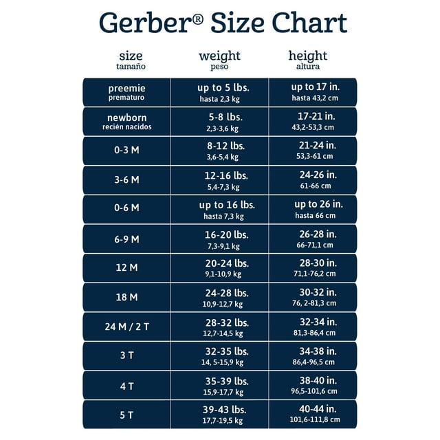 Gerber ONESIES Brand Long Sleeve Bodysuits 3 Pack