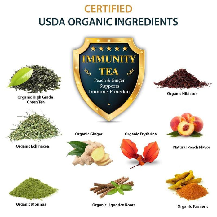 Secrets Of Tea Immunity Tea- Peach: 40 Servings- USDA Organic